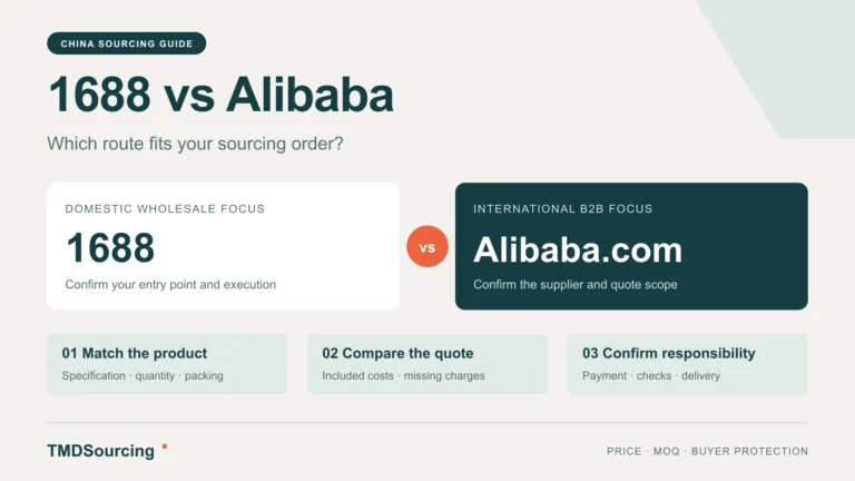 1688 vs Alibaba: Which Platform Fits Your Sourcing Order?