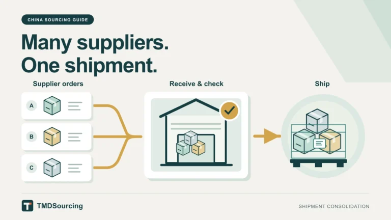 How to Consolidate Shipments from Multiple Suppliers in China
