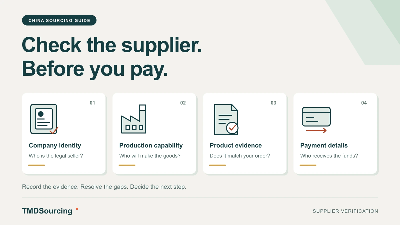 Four supplier checks before payment: company identity, production capability, product evidence and payment instructions