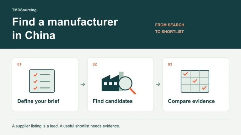 How to Find a Manufacturer in China: From Search to Shortlist
