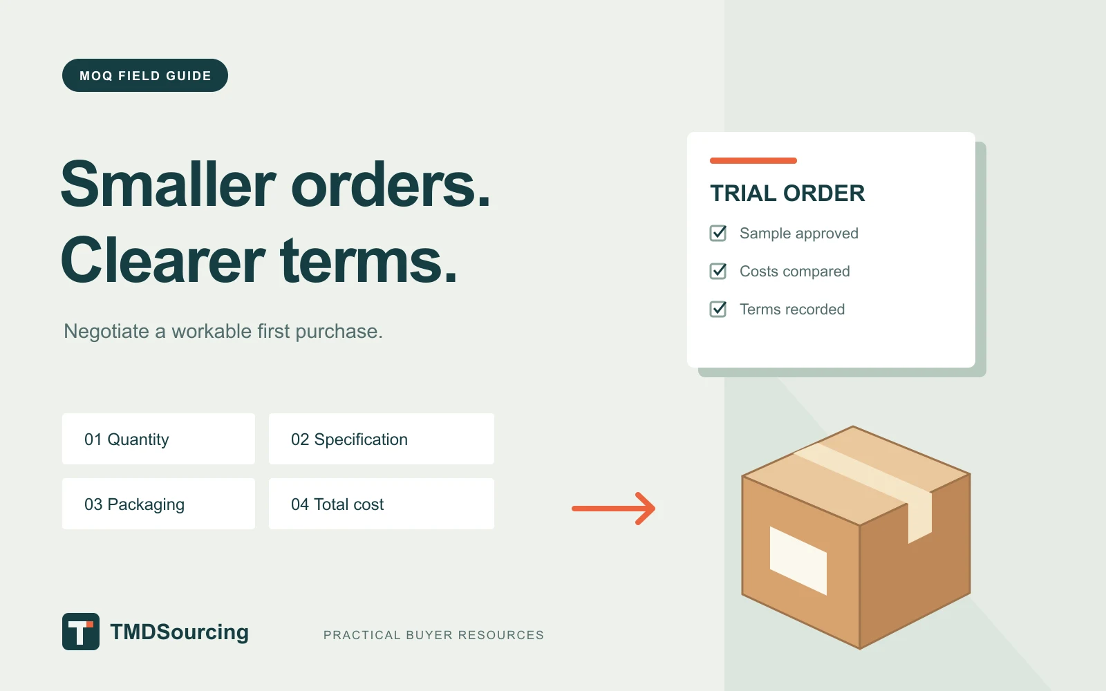 MOQ negotiation guide: compare quantity, specifications, packaging and order terms