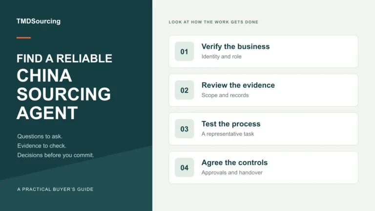 How to Find a Reliable China Product Sourcing Agent